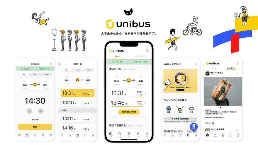 unibus アプリの画面一覧